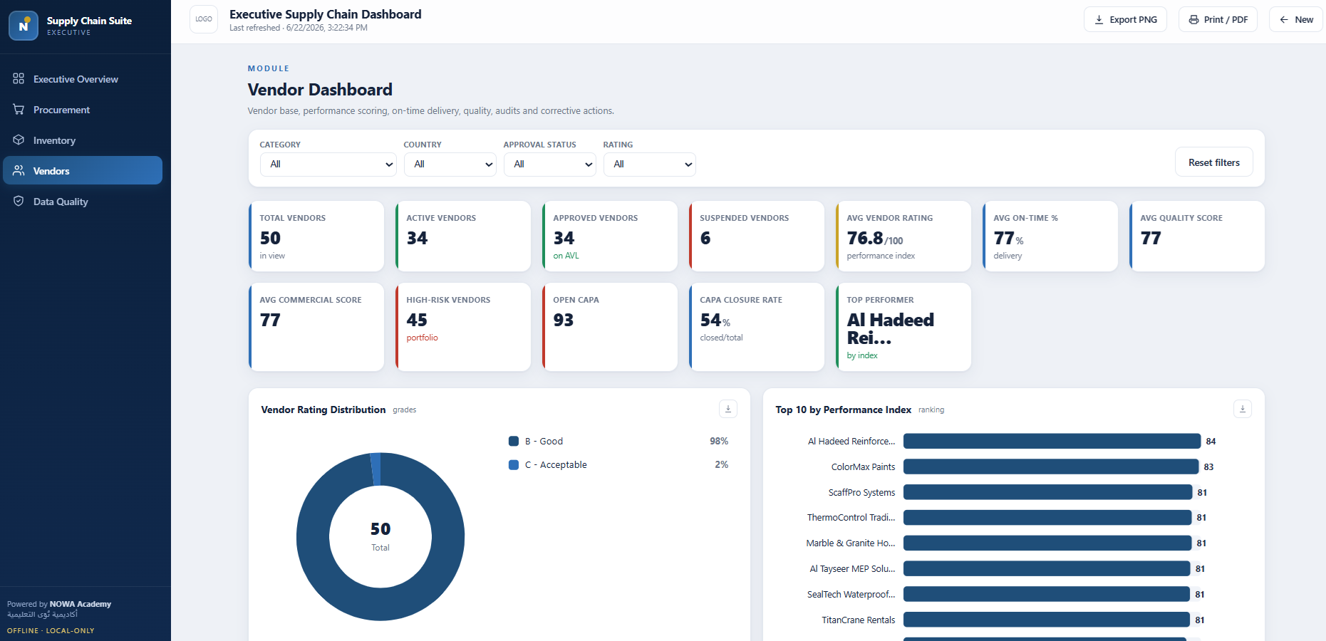 Supply Chain Management Suite - الصورة 6