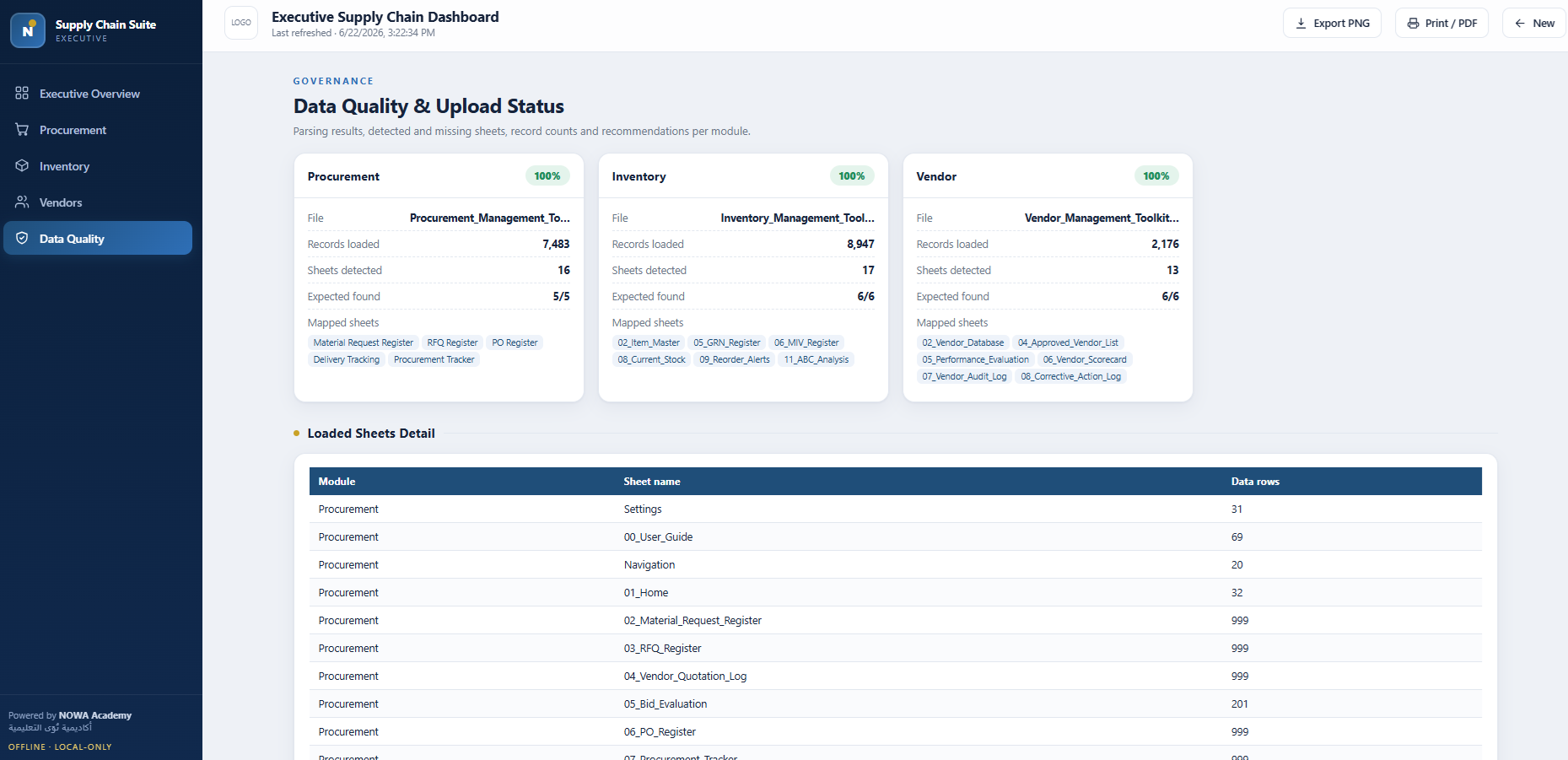 Supply Chain Management Suite - الصورة 5