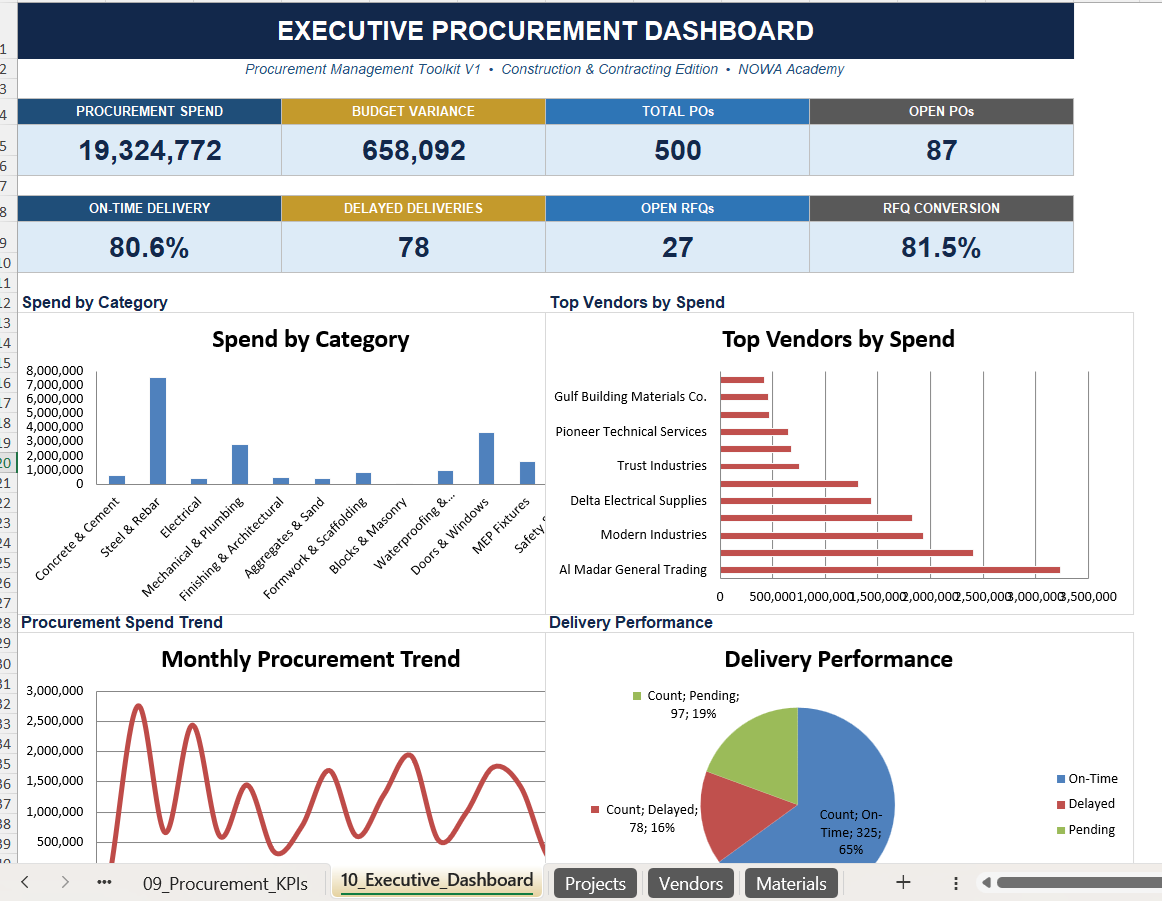 Supply Chain Management Suite - الصورة 10
