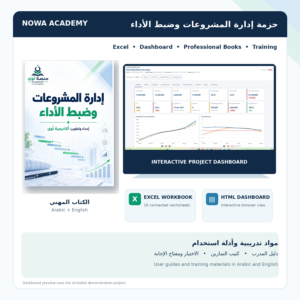 حزمة إدارة المشروعات وضبط الأداء: غلاف الكتاب ولقطة حقيقية للوحة المشروع التفاعلية وملف Excel والمواد التدريبية